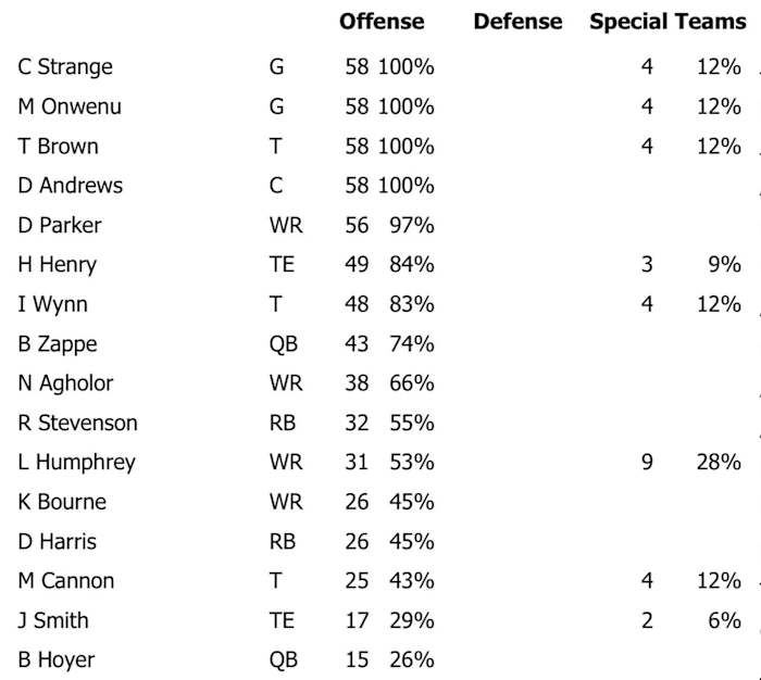 F4EF7113-2136-43FF-8EC6-1B7C38F6E0B7